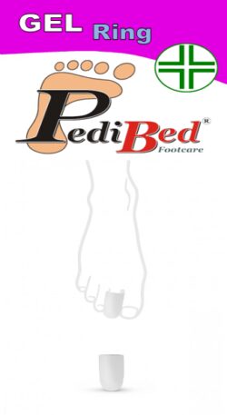 Inel protector degete